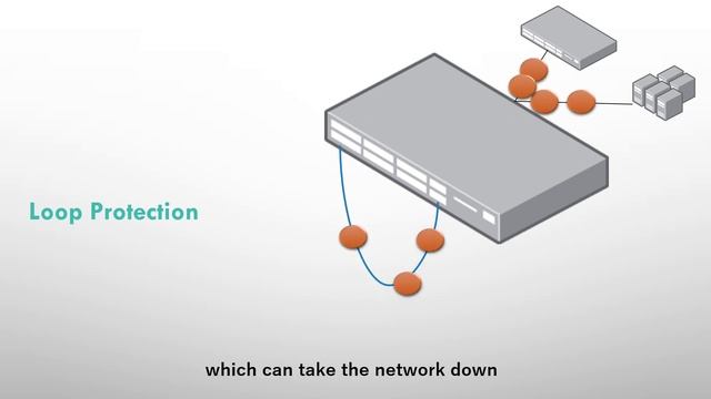 Allied Telesis CentreCOM GS910/XST Series Switches смотреть онлайн