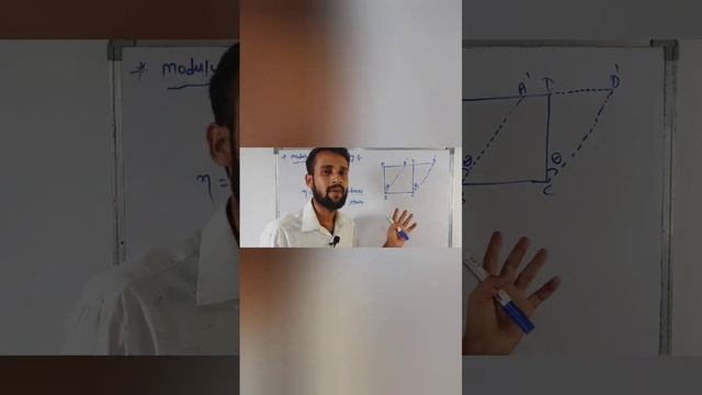 modulus of rigidity?? #physicsonline #trending #popular #education смотреть онлайн