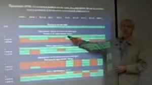 Пограничная вода. Вода пограничного слоя Постнов С.Е.