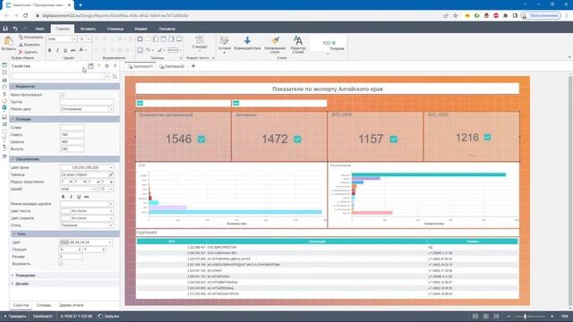 Оформление элементов дашборда в Expasys BI смотреть онлайн
