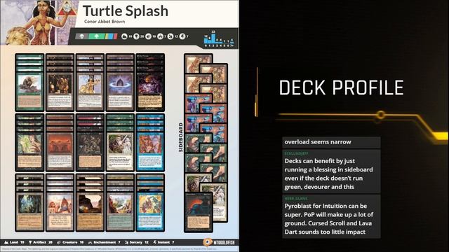 Premodern 2022 Spring Fling Semifinals - Turtle Splash vs Sligh смотреть онлайн