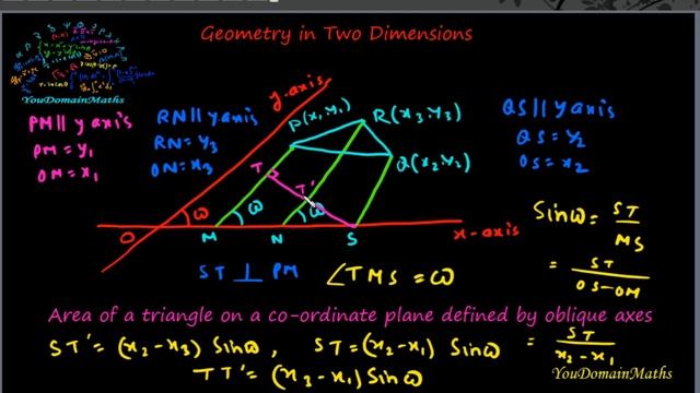 Area of a Triangle on a Co-ordinate Plane defined by Oblique Axes смотреть онлайн