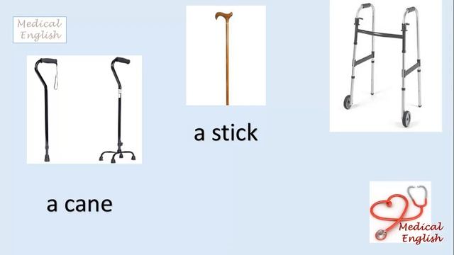 Медицинский английский  Прием пациента  Часть 1