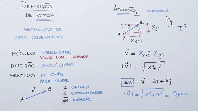 Vetores | versores | grandezas vetoriais | ENEM e vestibulares | aula 019 смотреть онлайн