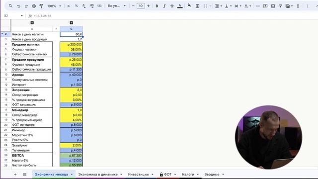 Как составить финмодель | Финансовая модель бизнеса – Как пользоваться и зачем нужна? смотреть онлайн