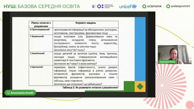 Стратегії розвитку наскрізних умінь на уроках НУШ смотреть онлайн