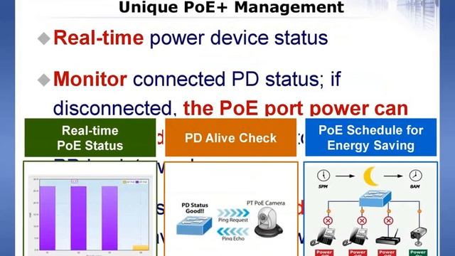 IGS-6325-24P4S Industrial Managed Ethernet Switch смотреть онлайн