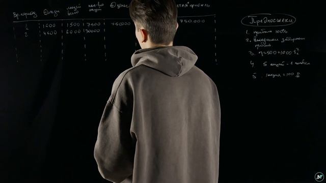 Финансовые пирамиды и как они устроены смотреть онлайн