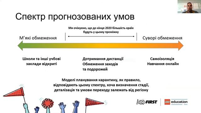 Вебінар FLL сезон 2020-202: цілі, плани, бачення смотреть онлайн