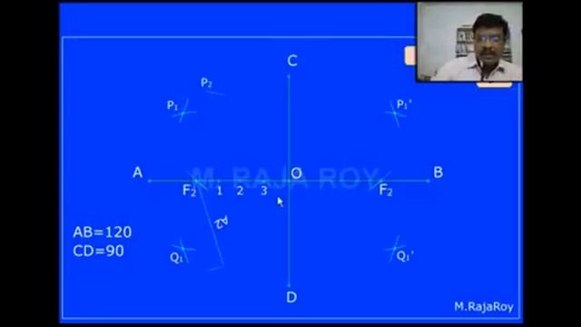 Ellips By Arc Of Circle Method смотреть онлайн