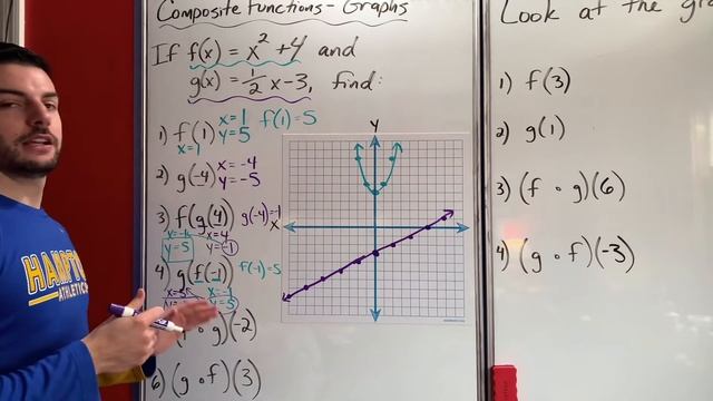 Algebra 2 - Graphs of Composite Functions смотреть онлайн