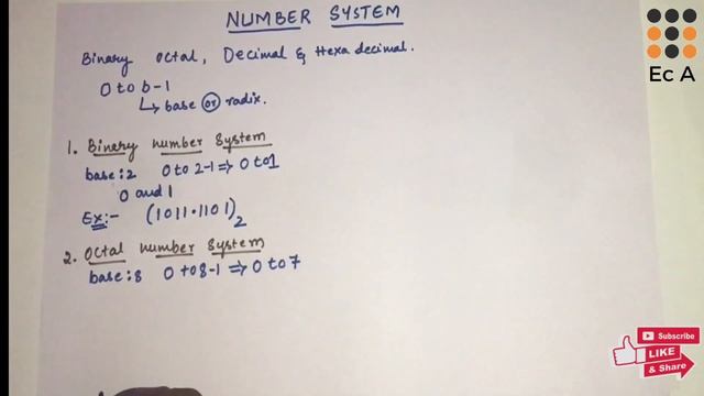 #46 Number system || EC Academy смотреть онлайн
