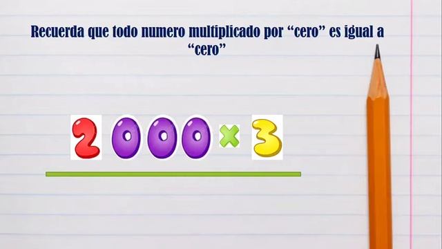 Multplicando por Unidad sin llevar смотреть онлайн