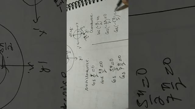 Trigonometric functions ( quadrant angle cos (2n+1)π/2=0) смотреть онлайн