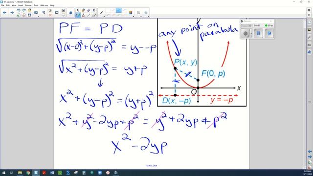 Parabola Intro Video смотреть онлайн