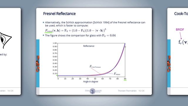 Microfacet BRDF: Theory and Implementation of Basic PBR Materials [Shaders Monthly #9] смотреть онлайн