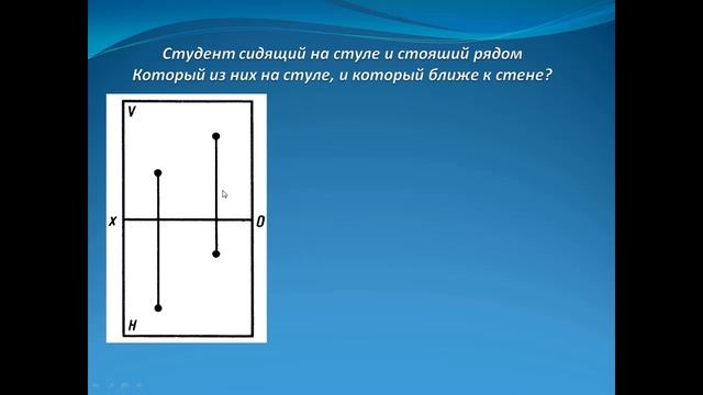 2 тема смотреть онлайн