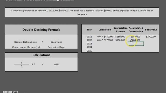 Depreciation: Double-Declining-Balance Method смотреть онлайн