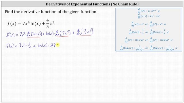Find a Derivative with Natural Log and the Product Rule - No Chain Rule (2) смотреть онлайн