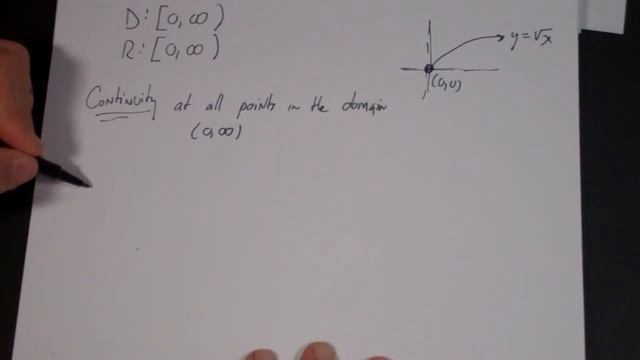 Functions y = sqrtx смотреть онлайн
