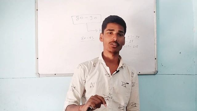JEE MAINS 2024 : Top Govt. Engineering Colleges | 80 TO 90 PERCENTILE | Collegemitra смотреть онлайн