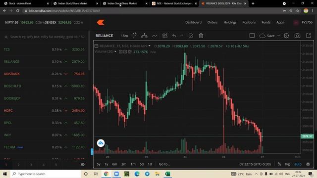 Trade Finder Manual calculation Demo on Reliance Cash смотреть онлайн