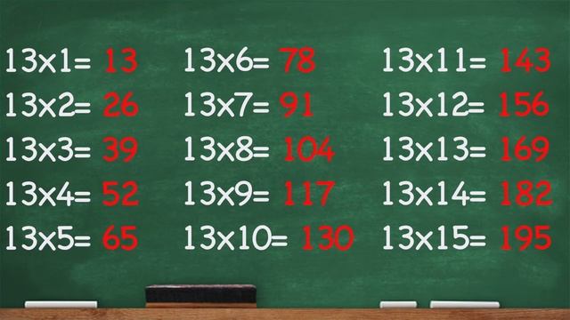 CC Skip Counting 13 смотреть онлайн