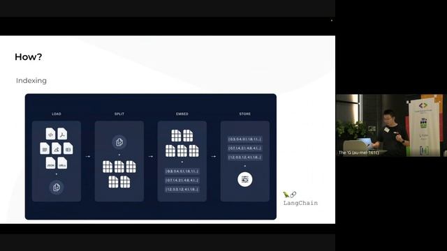 Derrick Qin - Build and Deploy Gen AI Applications on Google Cloud смотреть онлайн
