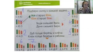 Урок 01. Логика НШ. Открытый урок 27.10.2021