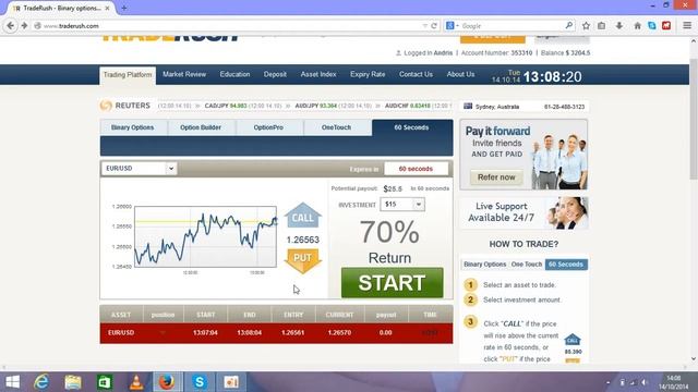 Make Money Online With Strategy Called 60 Seconds Binary Options смотреть онлайн