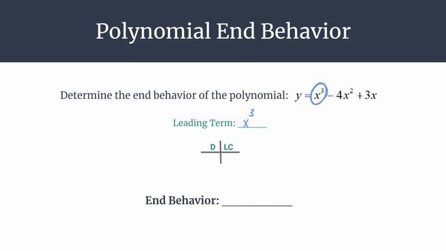 Polynomial End Behavior of y=x^3-4x^2+3x смотреть онлайн