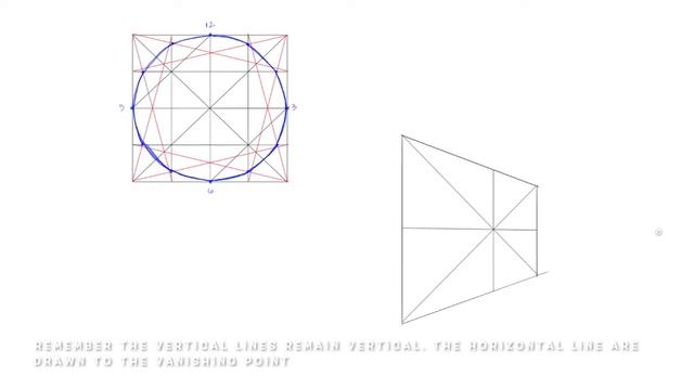 Plotting A Circle and an Ellipse in Perspective смотреть онлайн