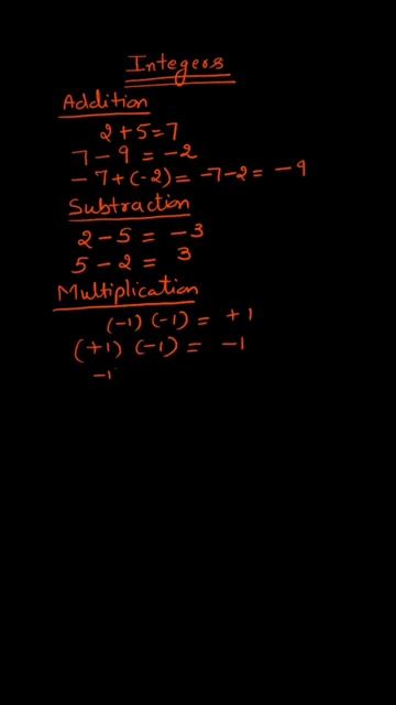 Integers Operations смотреть онлайн