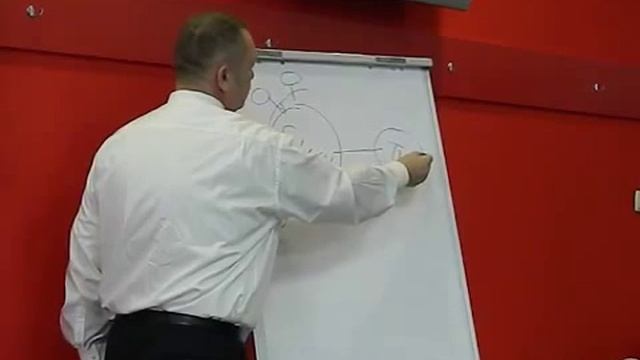 Swiss Halley ! - Основные принципы работы ! +380952400808 ! THE WORLD IS YOURS !!! смотреть онлайн