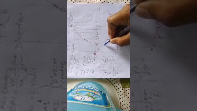 LECT 10 PARABOLA (TANGENT & Normal) смотреть онлайн