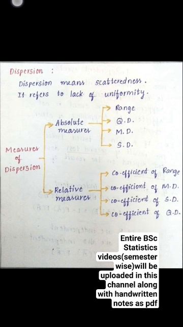 #statistics #bscstatistics #measuresofdispersion #education #treding смотреть онлайн