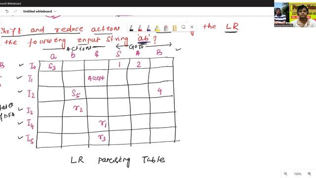 LR Parsing Algorithm | LR Parser Part 1 (C23) смотреть онлайн