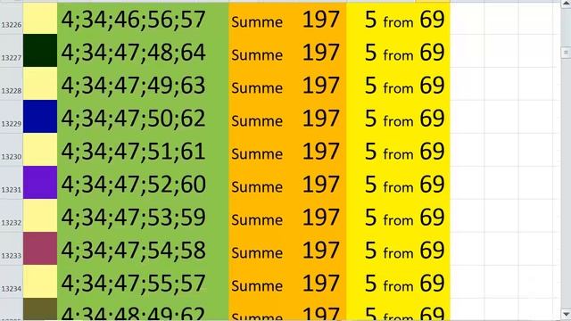 lotto combinations Powerball Jackpot 5x69 Summa 197 video 12 смотреть онлайн