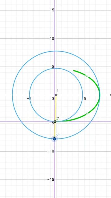 Ellipse Geometric Construction смотреть онлайн
