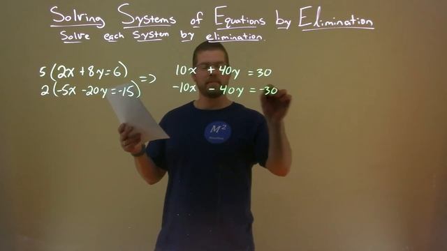 Solve 2x+8y=6 and -5x-20y=-15 by Elimination смотреть онлайн