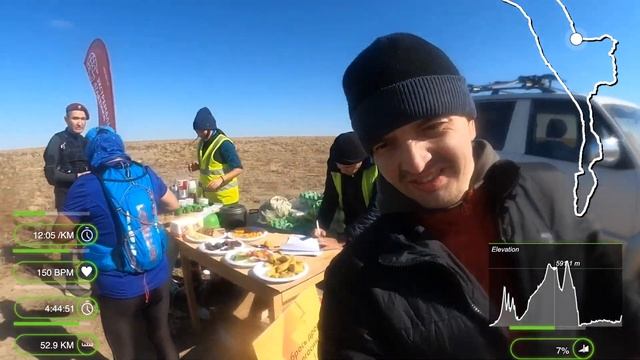 Tengri Ultra Trail 70K: гонка снутри (2й круг 35К) 🏃♂️ 📹   | Pedro Vizuete