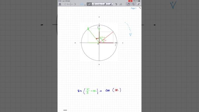 1G sin (pi:2+x)=cos (x) смотреть онлайн