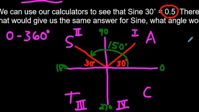 How to Find 2 Angles in Standard Position that Give the Same Trig Ratio смотреть онлайн