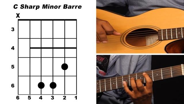 C Sharp Minor Barre Guitar Chord смотреть онлайн