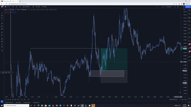 1.2 - Order Flow Example For Market Structure Break (2)