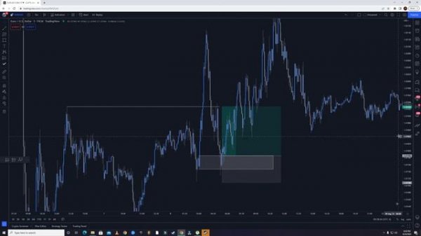 1.2 - Order Flow Example For Market Structure Break (2)