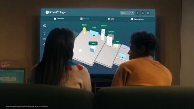Unbox and Discover 2023 Recap | Samsung смотреть онлайн