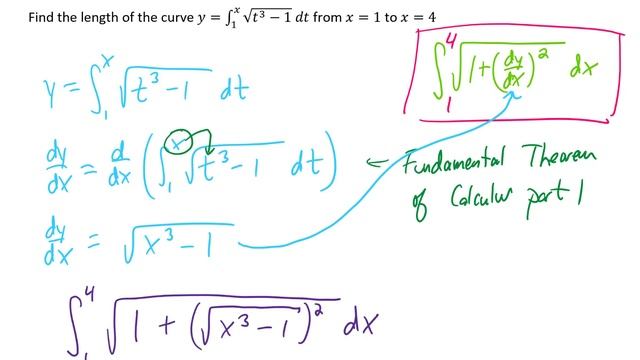 Find the arc length of y=int_1^x sqrt(t^3-1) dt from x=1 to x=4 смотреть онлайн