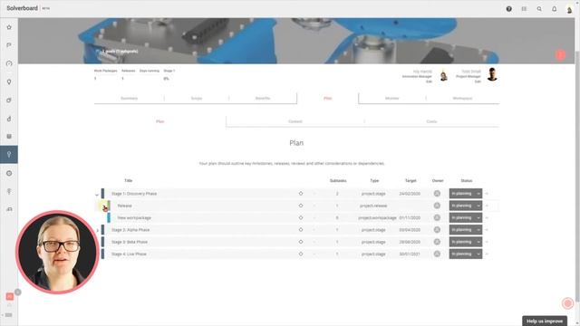 What is the Projectboard? смотреть онлайн