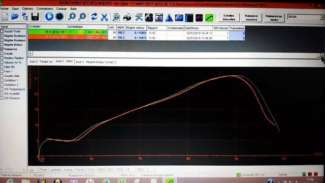Test allumage Polini смотреть онлайн
